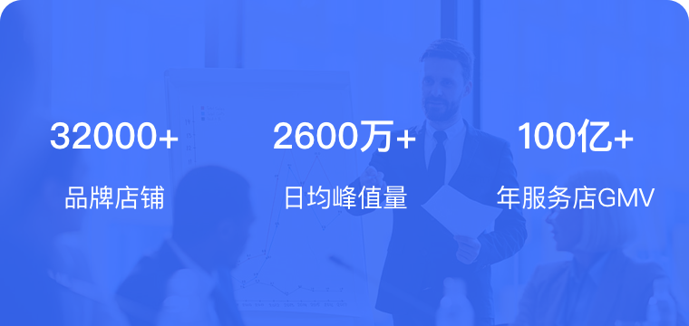打造全电商整合营销卓越业绩