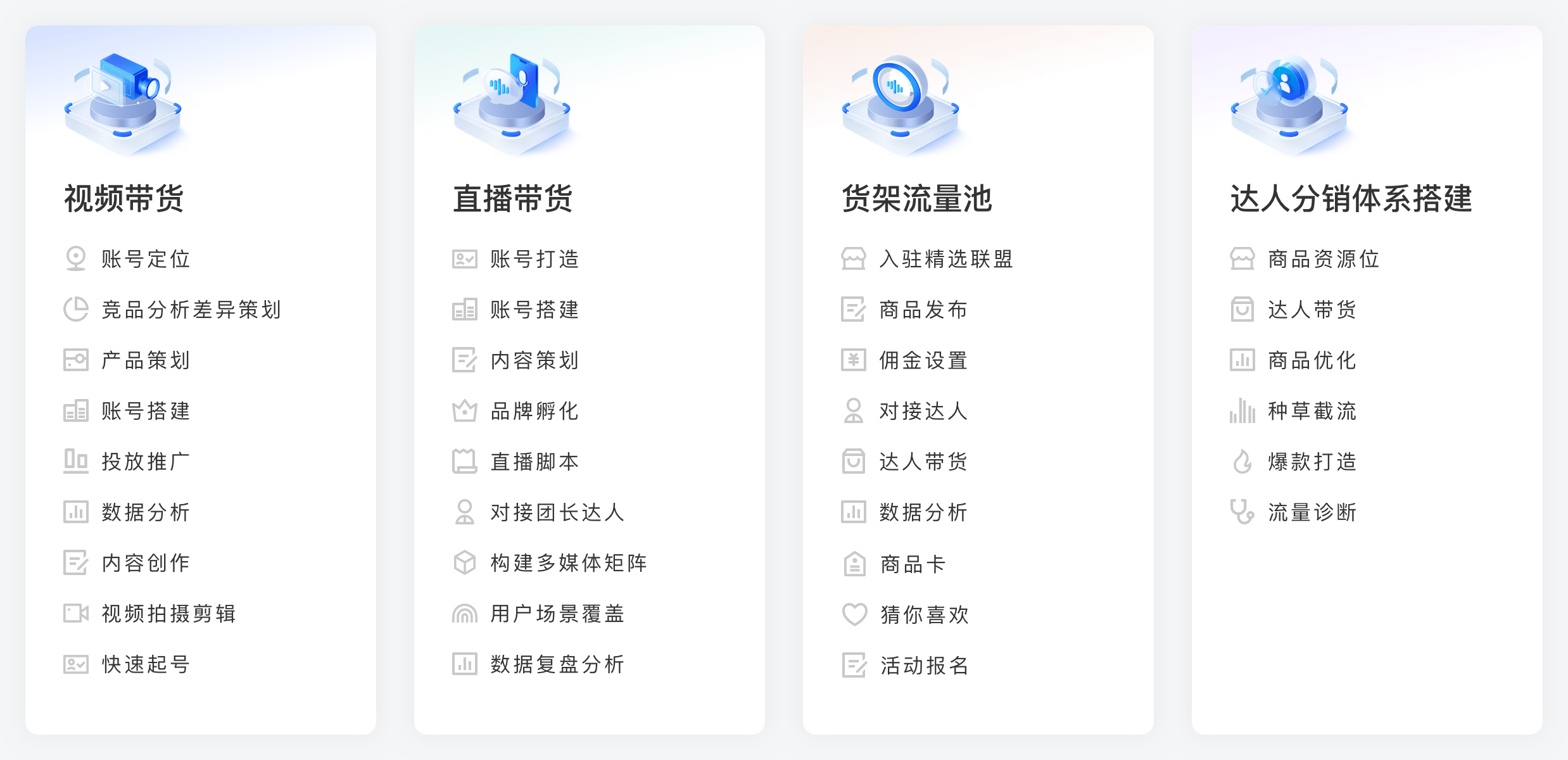 抖音货架商城运营模式